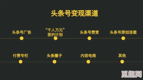 《文字化化》深度图文流程攻略：独家爆料隐藏关卡与解锁技巧