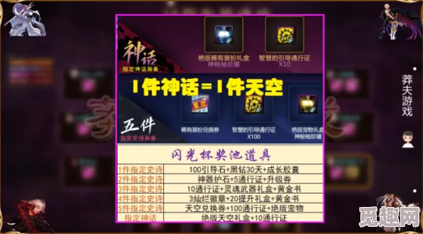 上古修仙最新兑换码大放送及豪华福利全揭秘