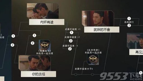 隐形守护者结局全解析：多重选择与隐藏剧情揭秘