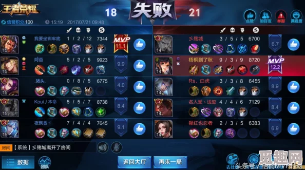 英雄联盟征召模式详解：玩法规则与策略指南