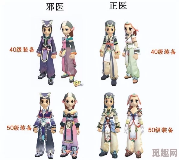 热血江湖医生职业技能选择攻略，剖析各技能优劣与实战应用
