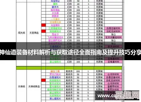 神仙道装备强化至多少级可避免破防，玩家经验分享指南
