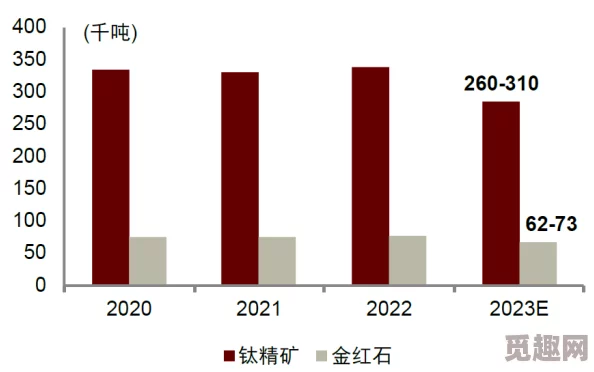 2025年热门技术解读：高效开采猩红矿的最新方法与技巧