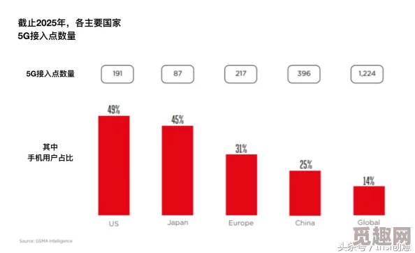 2025先驱者游戏报复主线与支线任务攻略大全