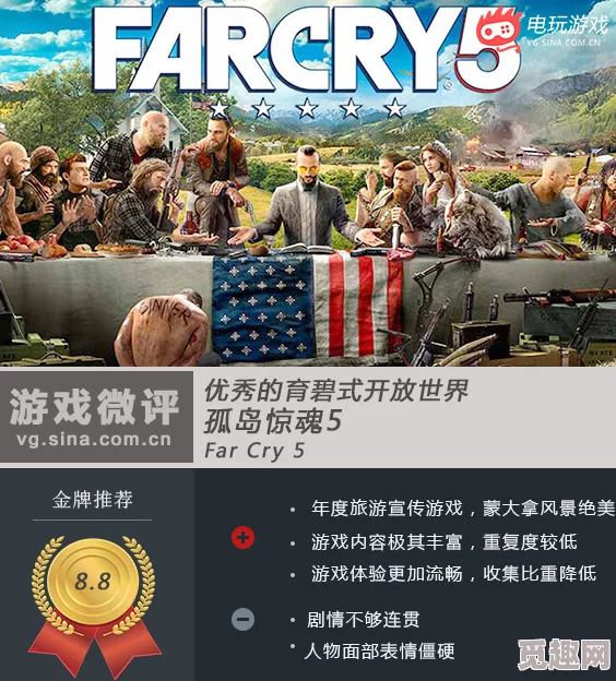 2025年热门游戏配置解析：孤岛惊魂5配置要求说明汇总及是否高要求探讨