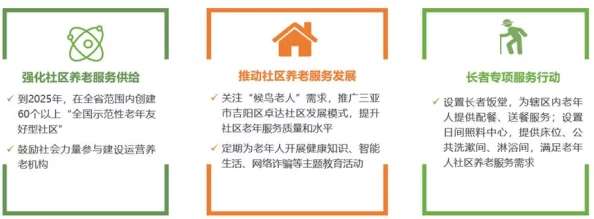 2025年热门视角：违规者基础攻略游戏深度简评与趋势分析