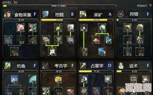 2025年失落的方舟高效获取与利用强化材料分享