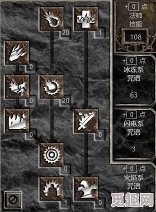 2025暗黑破坏神2重制版亚马逊加点攻略，揭秘亚马逊最强玩法新趋势
