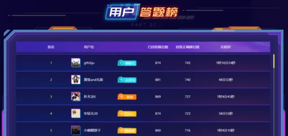 2025年热门游戏回顾：仁王深度体验评测，好玩吗？仁王评分揭秘，适合任何挑战者吗？