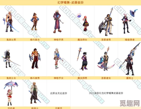 DNF2022金秋武器装扮外观回顾与2025年热门游戏装备趋势预测 DNF2022金秋武器装扮外观回顾与2025年热门游戏装备趋势预测