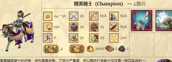 2025年热门策略游戏视角:英雄无敌6兵种团战实用性深度解析与趋势 2025年热门策略游戏视角:英雄无敌6兵种团战实用性深度解析与趋势