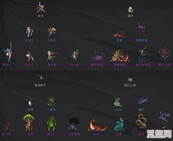 2025热门游戏攻略:传奇生物全精灵单位图鉴二及属性详解 2025热门游戏攻略:传奇生物全精灵单位图鉴二及属性详解