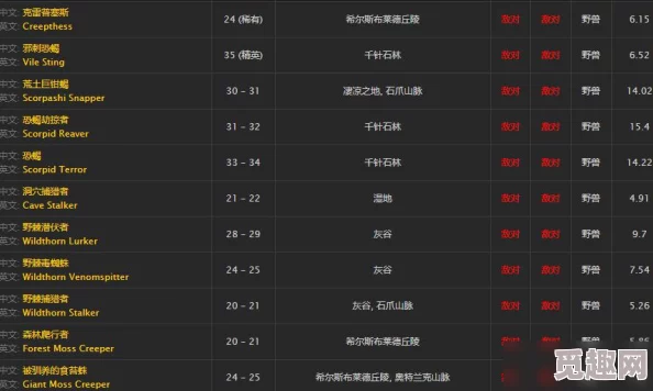 2025魔兽世界怀旧服巨型毒囊高效刷取地点揭秘 2025魔兽世界怀旧服巨型毒囊高效刷取地点揭秘