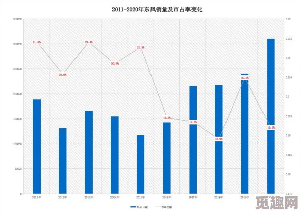 2025英雄传说:零之轨迹全任务全流程图文攻略详解
