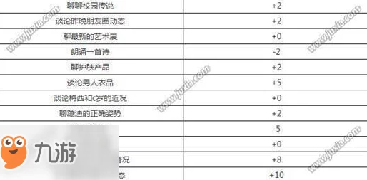 2025年中国式家长游戏中汤金娜好感度提升全解析 2025年中国式家长游戏中汤金娜好感度提升全解析