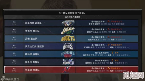 2025年NBA2K14复古攻略秘籍全集_含最新游戏机制与球员数据全攻略专区 2025年NBA2K14复古攻略秘籍全集_含最新游戏机制与球员数据全攻略专区