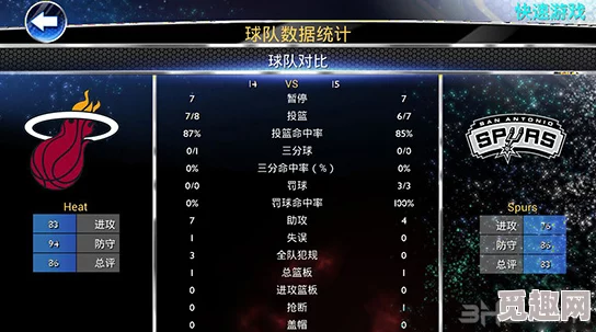 2025年NBA2K14复古攻略秘籍全集_含最新游戏机制与球员数据全攻略专区 2025年NBA2K14复古攻略秘籍全集_含最新游戏机制与球员数据全攻略专区
