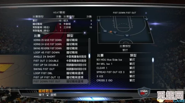 2025年NBA2K14复古攻略秘籍全集_含最新游戏机制与球员数据全攻略专区 2025年NBA2K14复古攻略秘籍全集_含最新游戏机制与球员数据全攻略专区